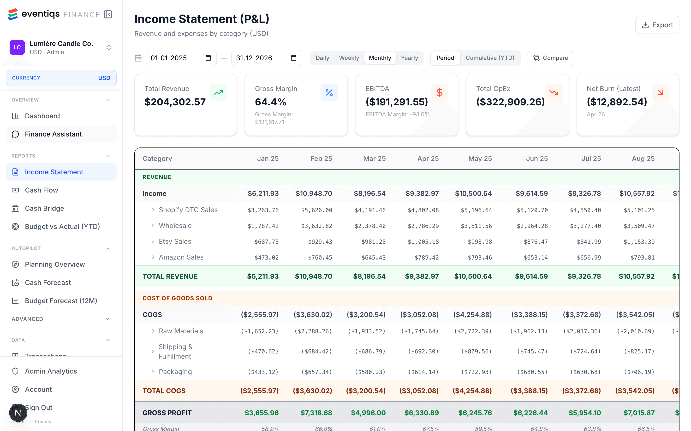 Income statement